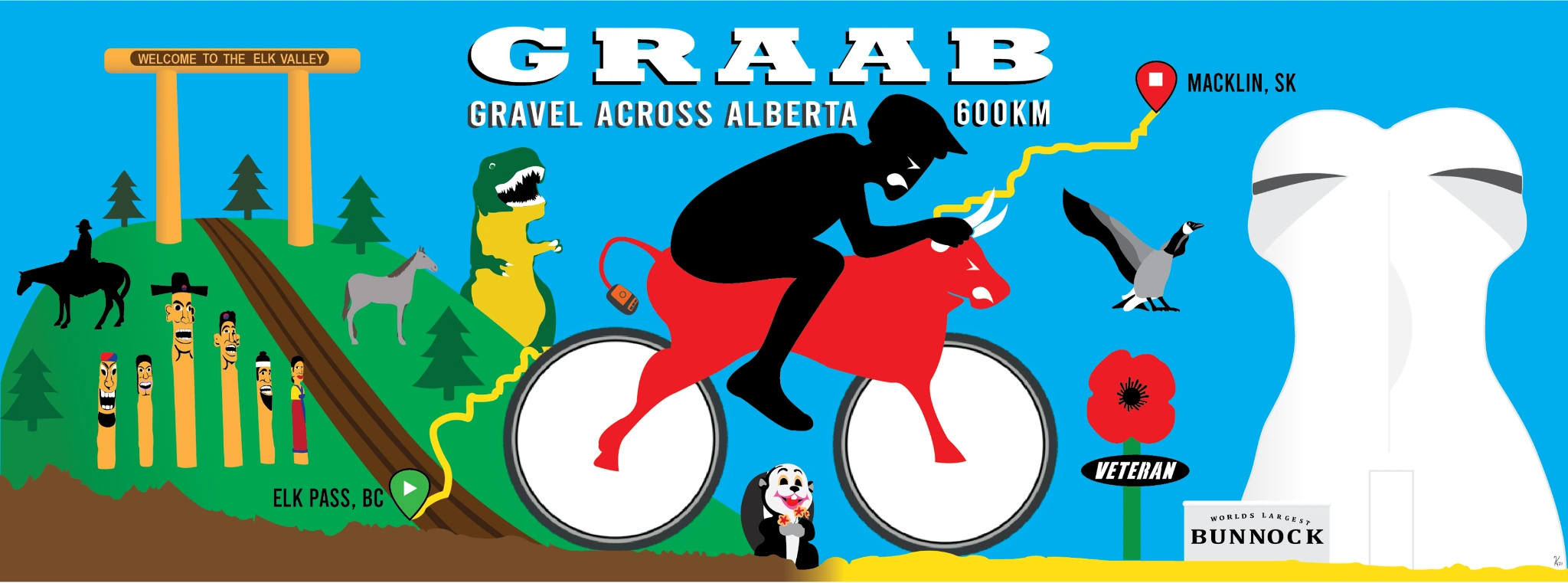GRAAB Gravel Across Alberta illustrated route graphic from Elk Pass to Macklin